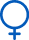 Womens Health blood tests