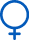 Womens Health blood tests